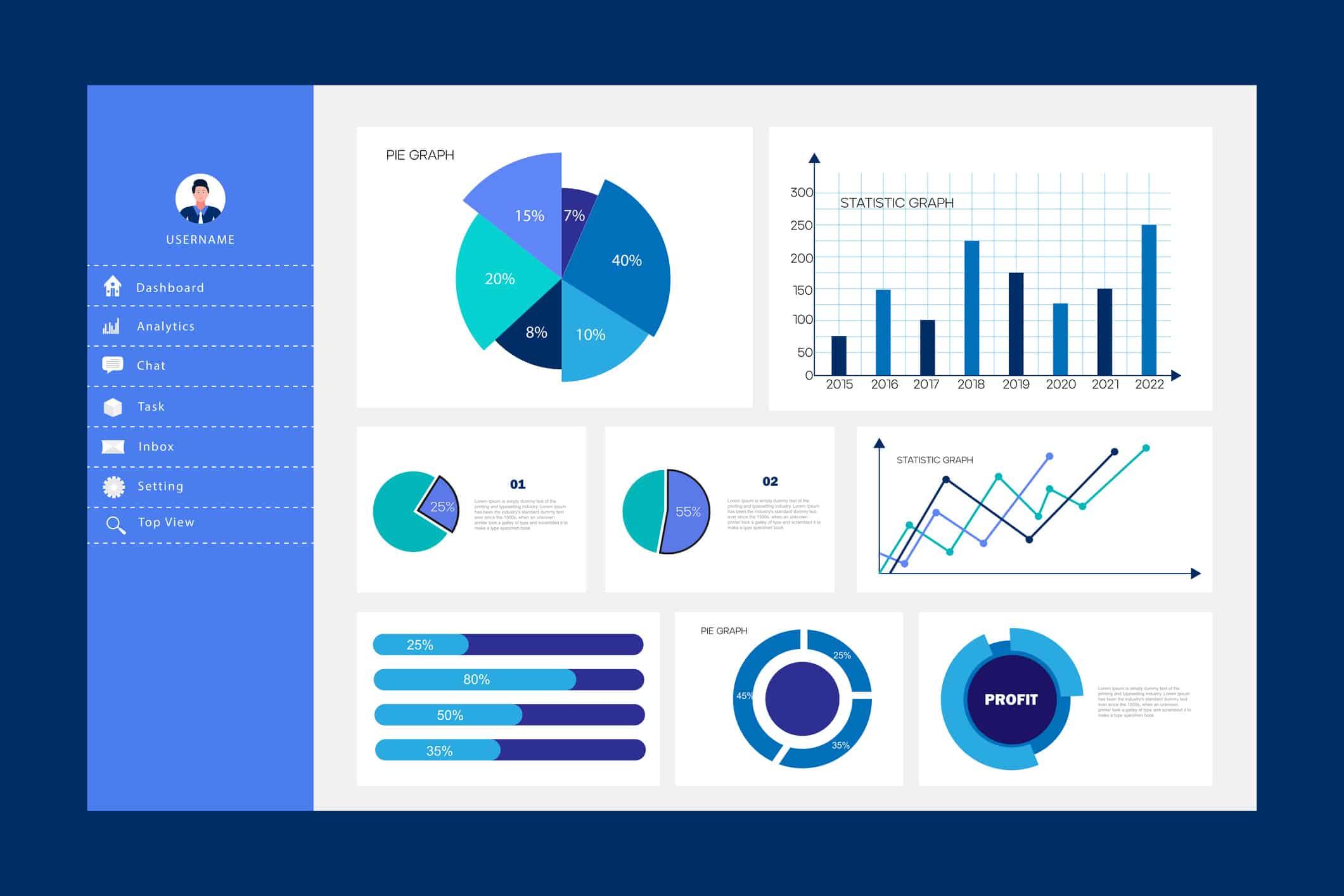 Dashboard user admin panel template design . Infographic dashboard template with flat design graphs and charts