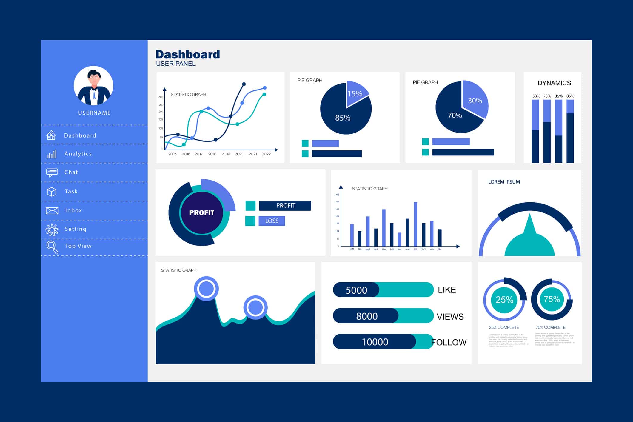 Infographic dashboard template with flat design graphs and charts. Information Graphics elements